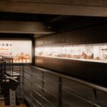 Μουσείο Ανασκαφής – Μουσείο Ακρόπολης