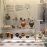 Αρχαιολογικό Μουσείο Κυθήρων