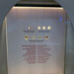 Archaeological Museum of Chalkida “Arethousa”